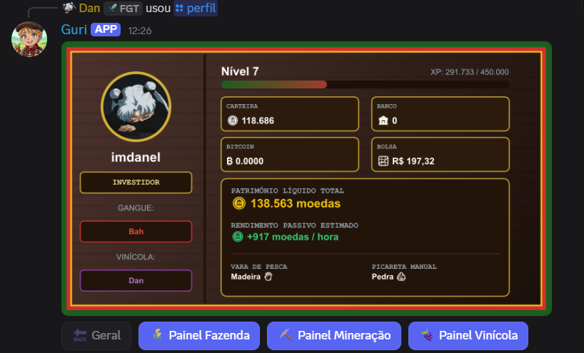 Showcase Perfil